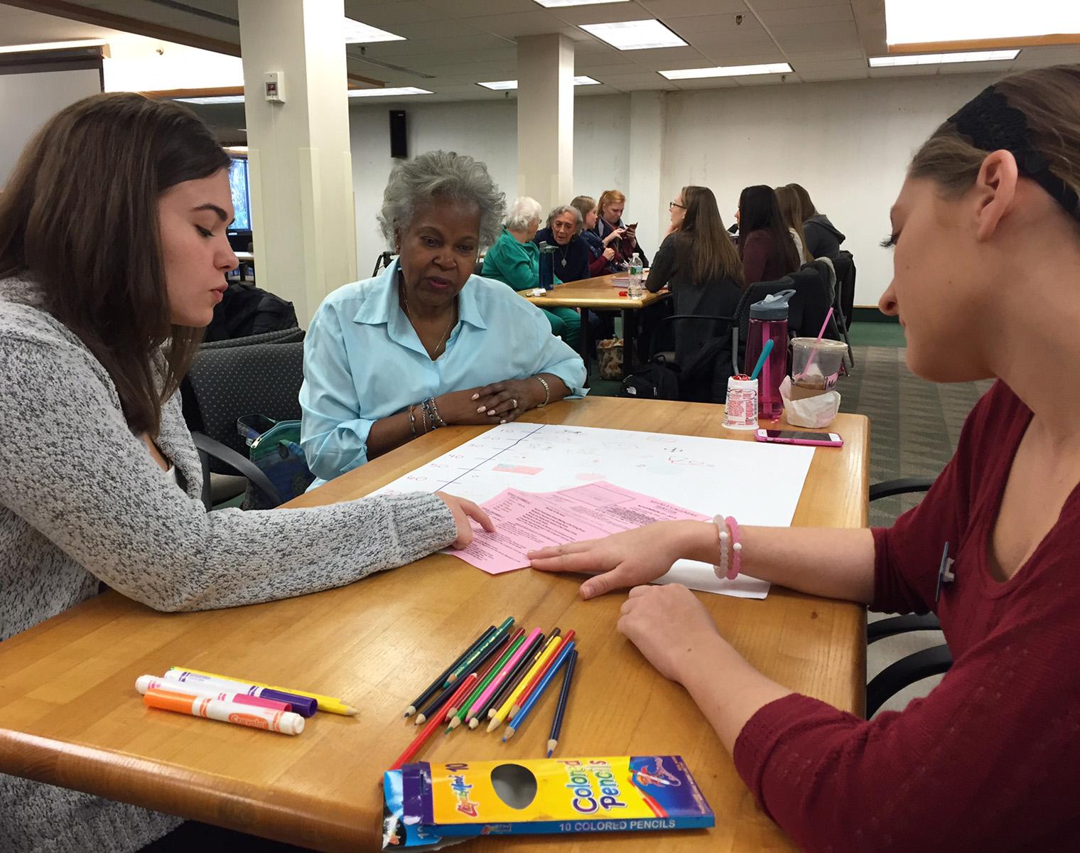 Two young women, who are nursing students, sit at a table with an older woman. They have papers, colored pencils, and markers and are engaged in an activity.